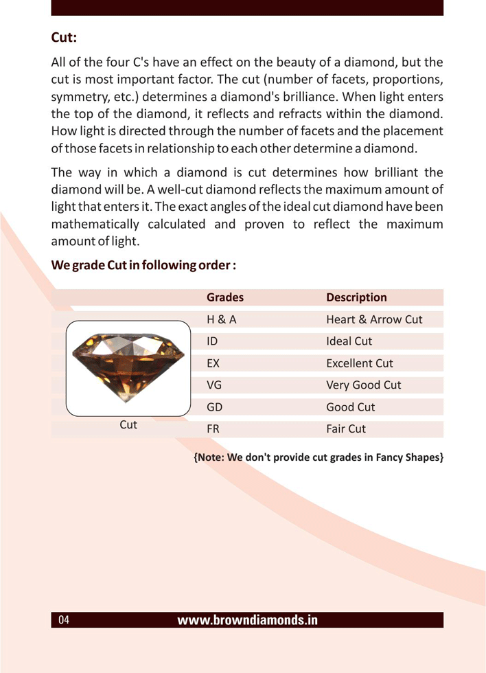 Diamond Grading Manual Page 7