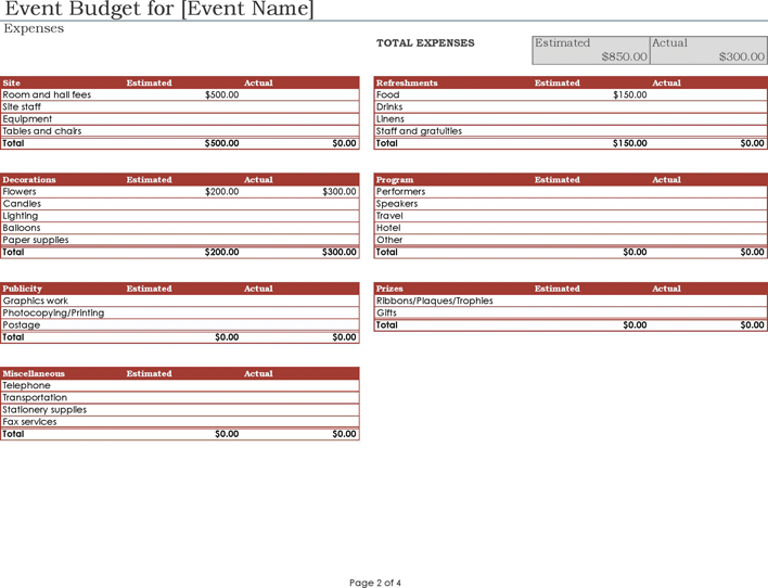 Event Budget Template 2 Page 2
