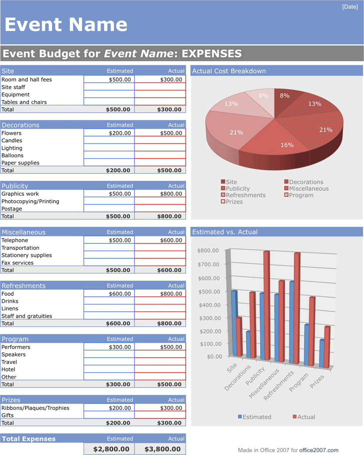 event planner budget template