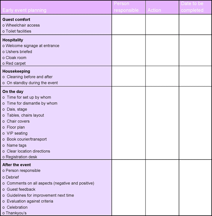 Event Planning Template Page 4