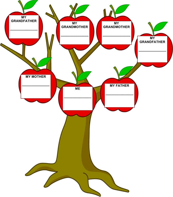 Family Tree Template 3