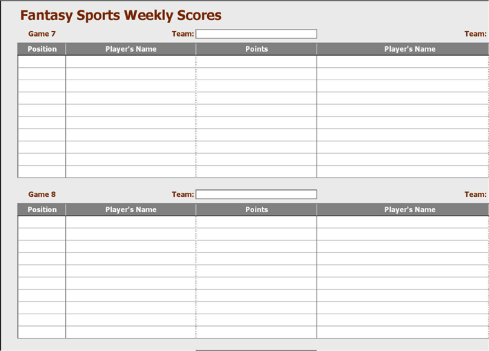 Fantasy Sports Weekly Scores Page 5