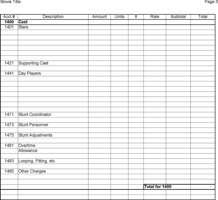Film Budget Template 2 Page 5