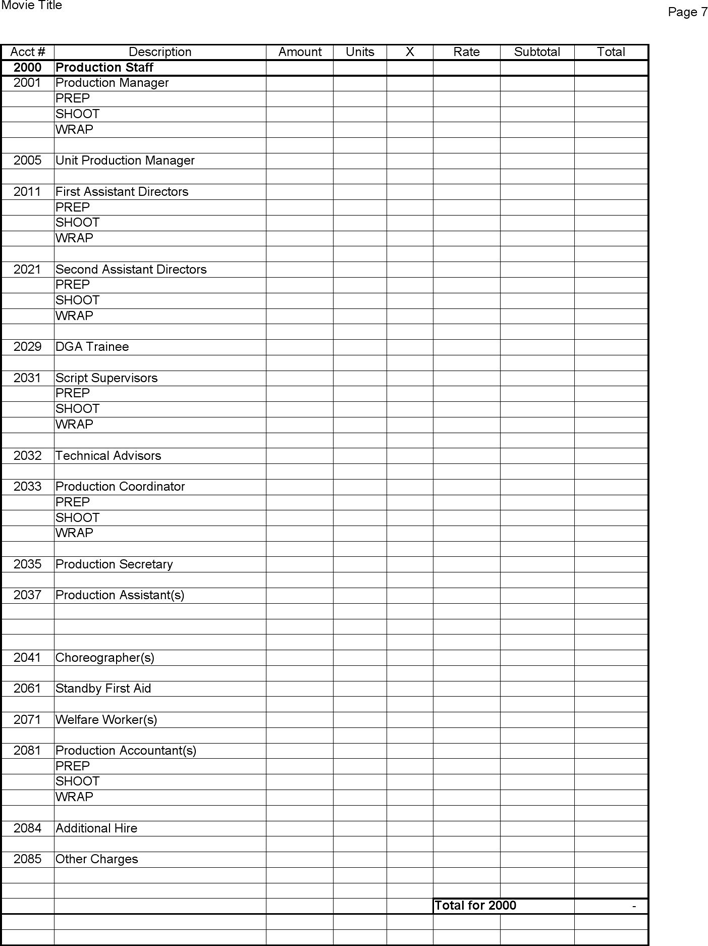 Film Budget Template 2 Page 7