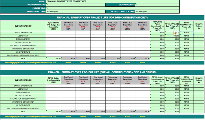 Financial Report Template 3 Page 4