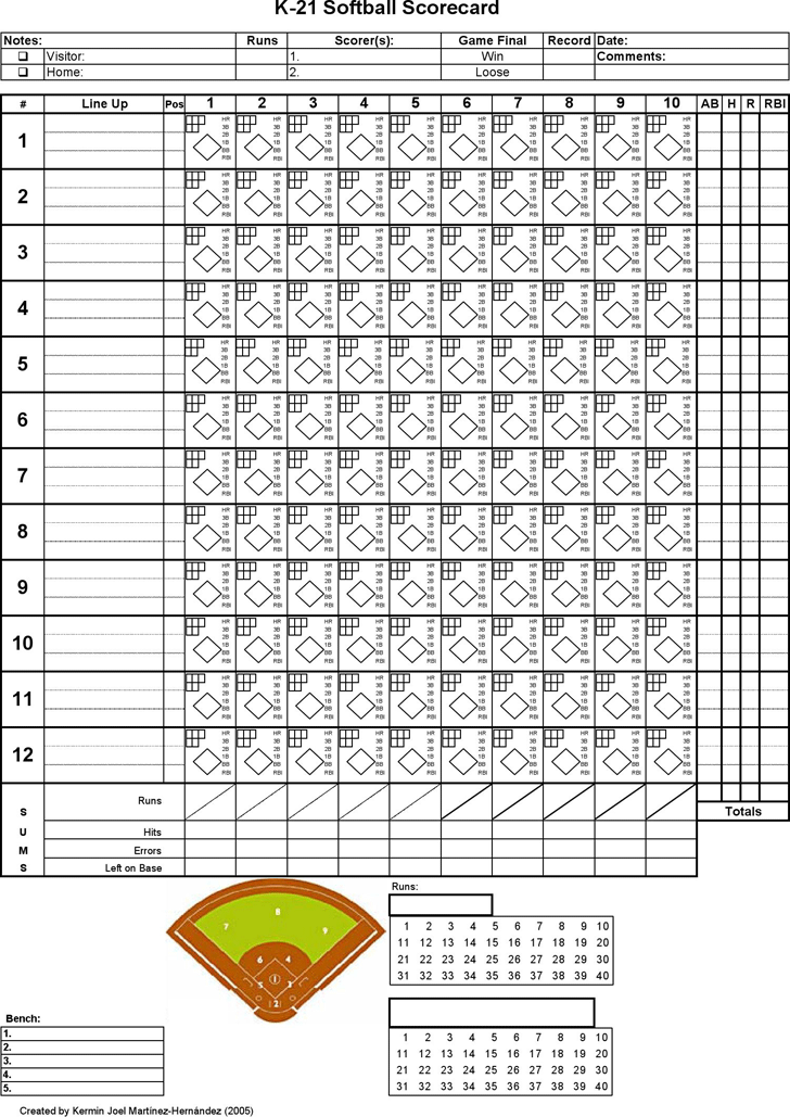 Generic Softball Scorecard