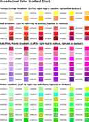 General Color Chart
