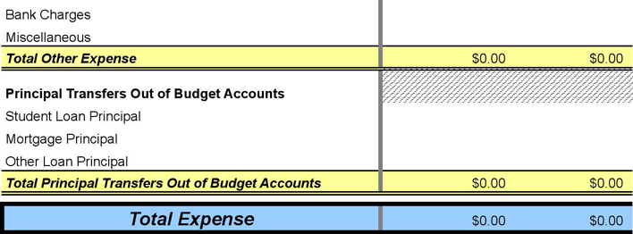 Home Budget Worksheet 1 Page 5