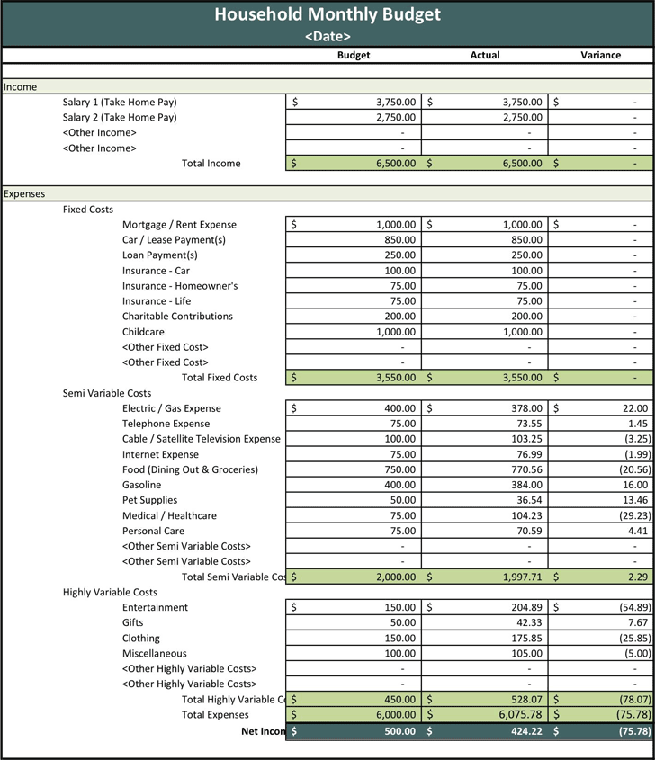 Household Budget Template 3 (Monthly)