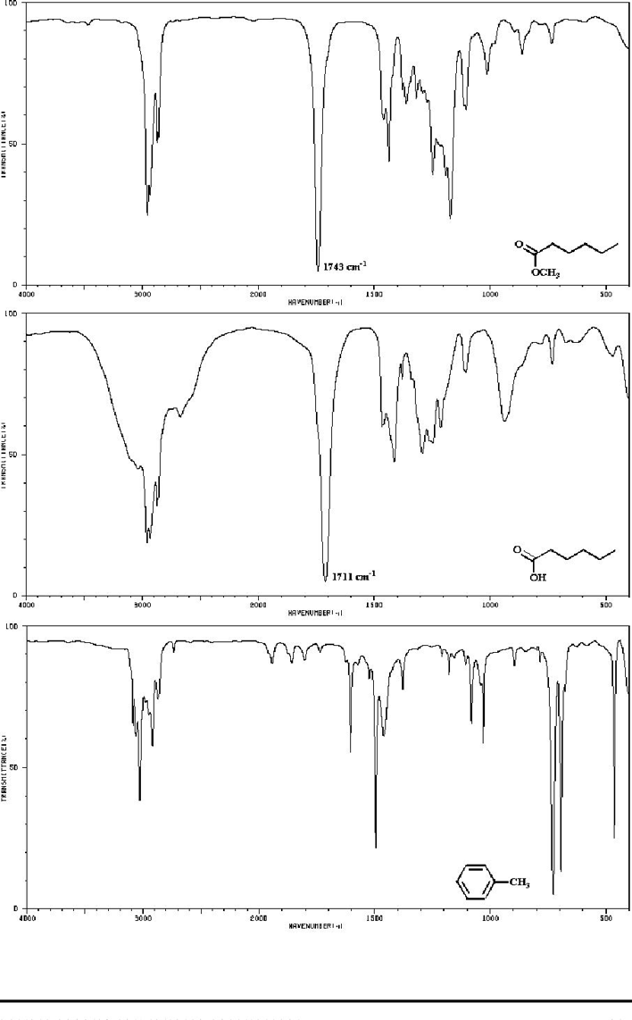 IR Spectroscopy Chart 1 Page 4