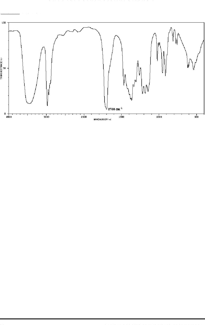 IR Spectroscopy Chart 1 Page 5