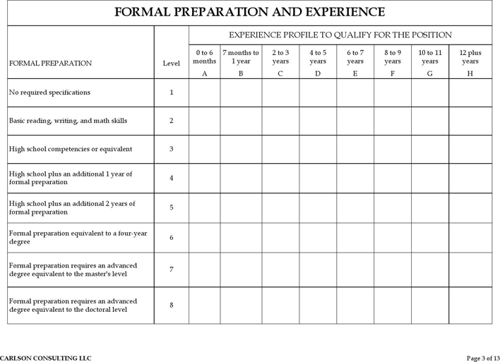 Job Evaluation Form 3 Page 5