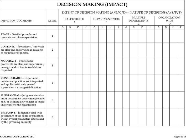 Job Evaluation Form 3 Page 7