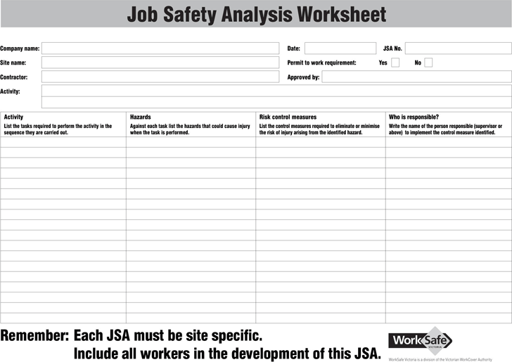 Job Safety Analysis Template Template Free Download Speedy Template