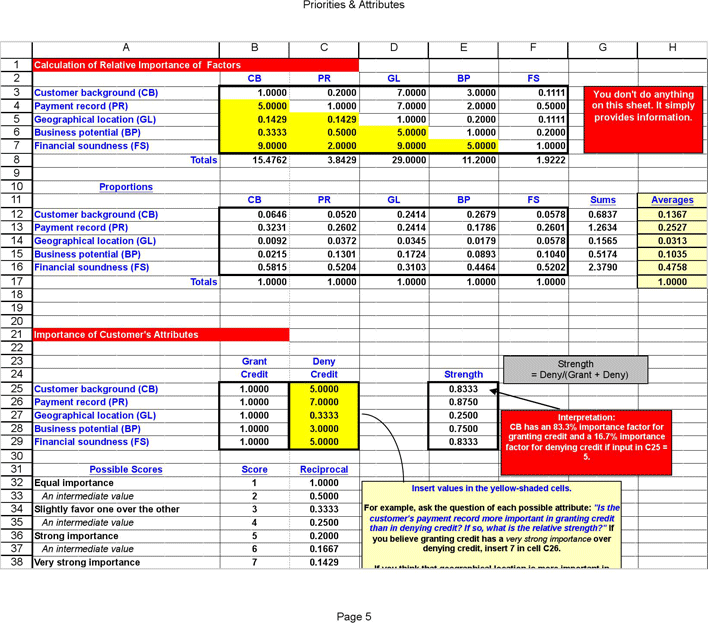 Line of Credit Calculator Page 5
