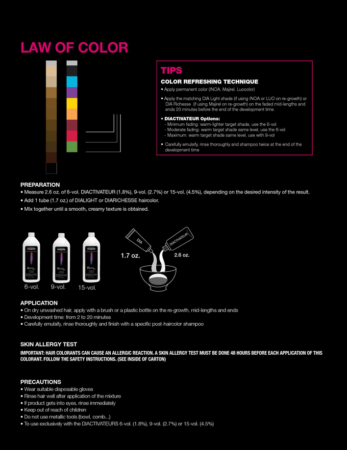 Loreal Professionnel DIA Color Chart Page 6