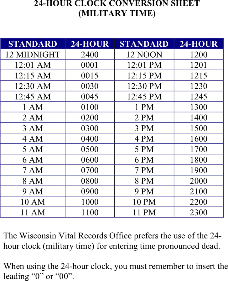 military time to regular time conversion chart