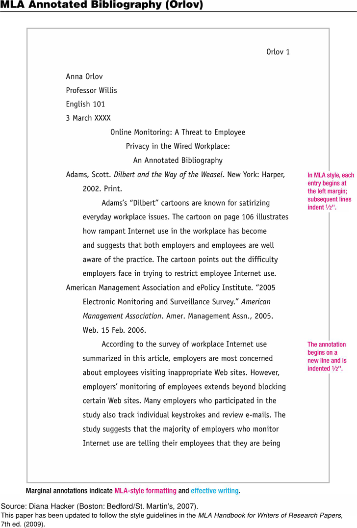 annotated bibliography of an article example