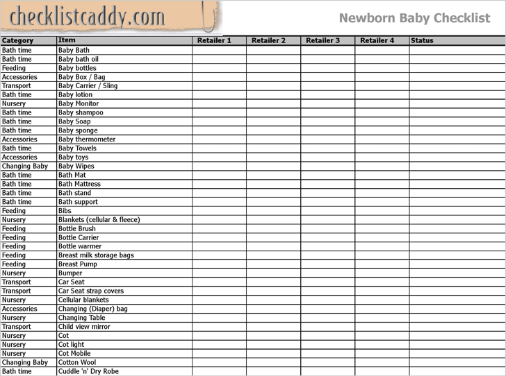 Newborn Checklist 2