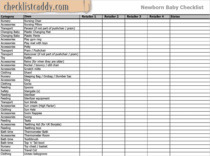 Newborn Checklist 2 Page 3
