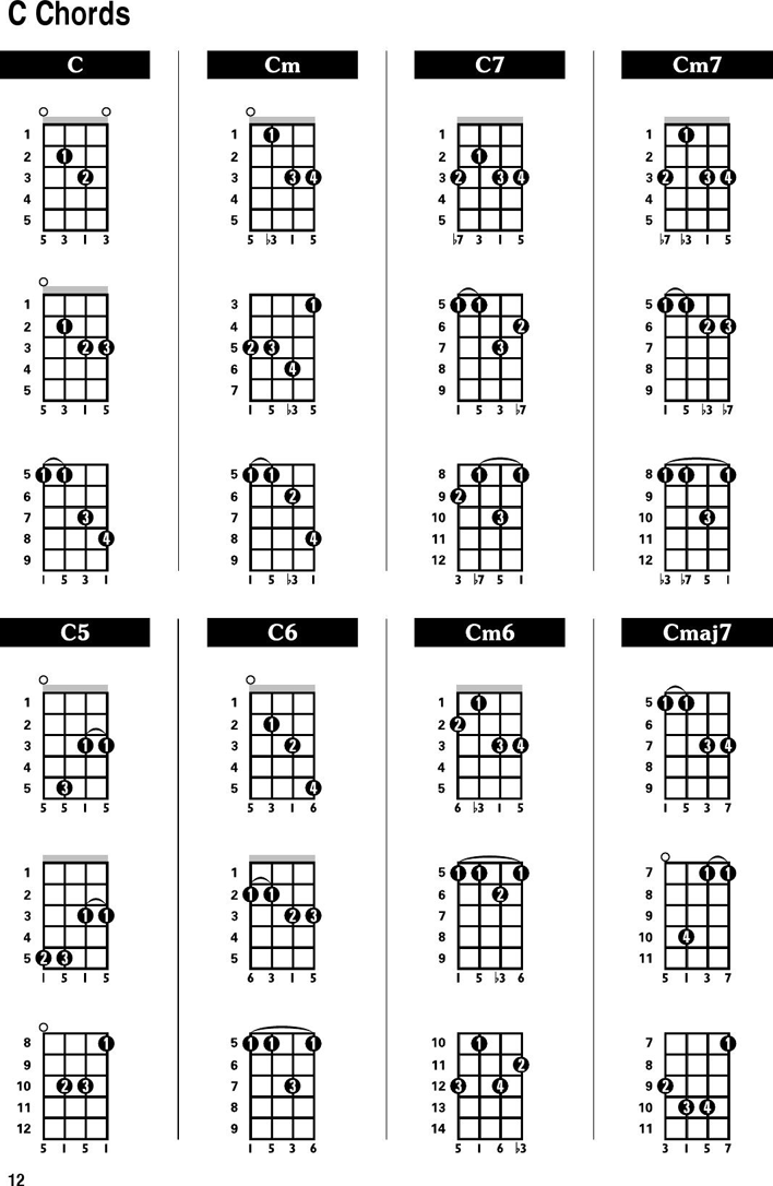 Octave Mandolin Chord Chart Page 3