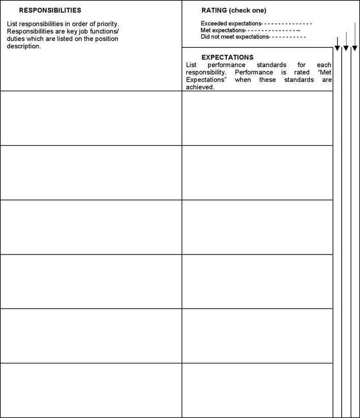 Performance Evaluation Form 1 Page 2