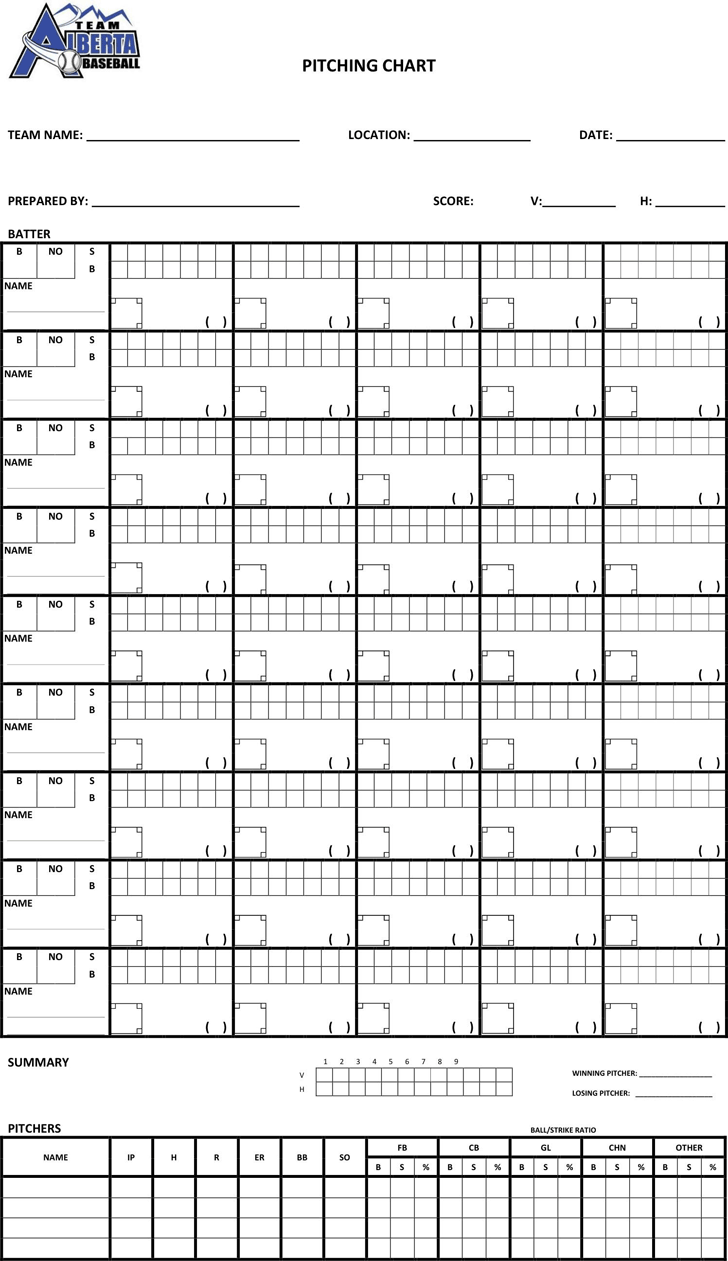 Free Pitching Chart PDF 309KB 1 Page(s)