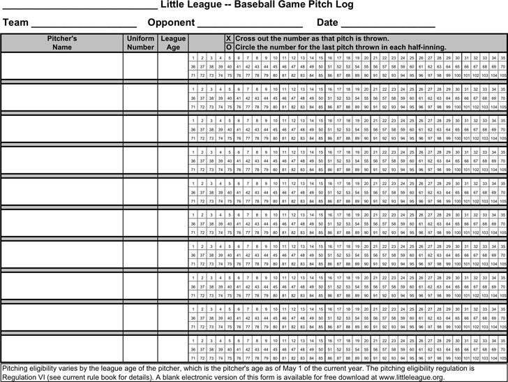 Pitching Charts Template Free Download Speedy Template