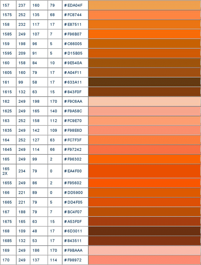 PMS Chart With RGB HTML Conversions Page 4