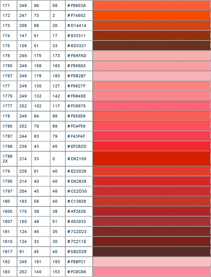 PMS Chart With RGB HTML Conversions Page 5