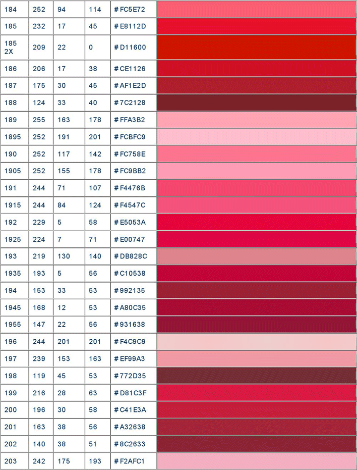 PMS Chart With RGB HTML Conversions Page 6