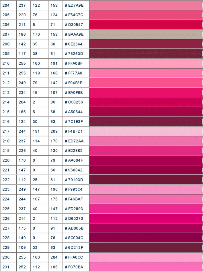 PMS Chart With RGB HTML Conversions Page 7