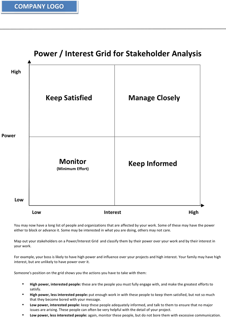 Free Power / Interest Grid for Stakeholder Analysis doc 61KB 1
