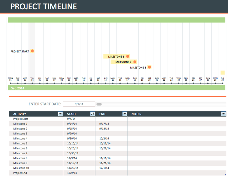 Project Timeline Template 1