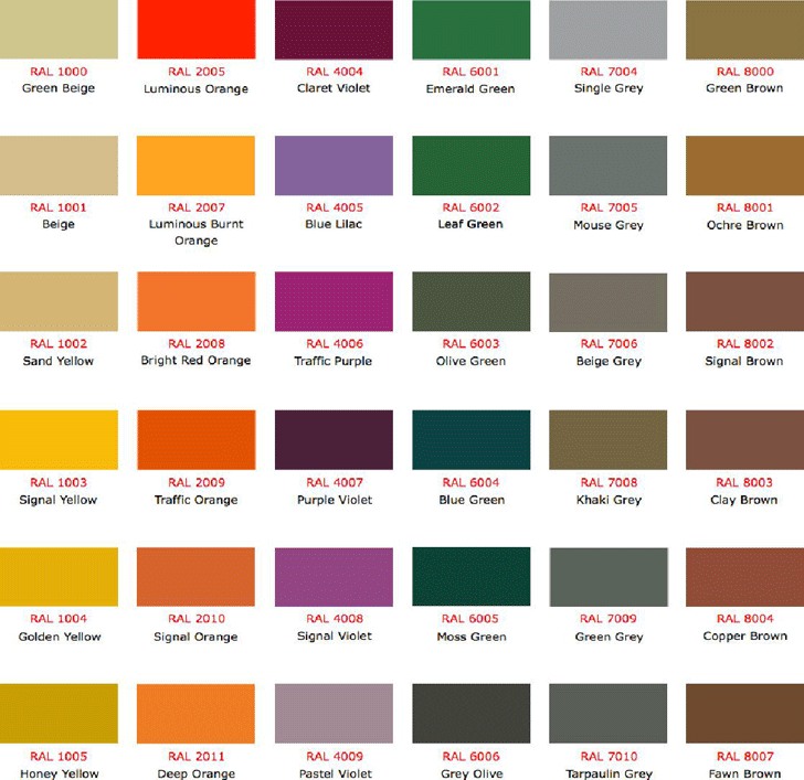 Free RAL Colour Chart - PDF | 407KB | 6 Page(s)
