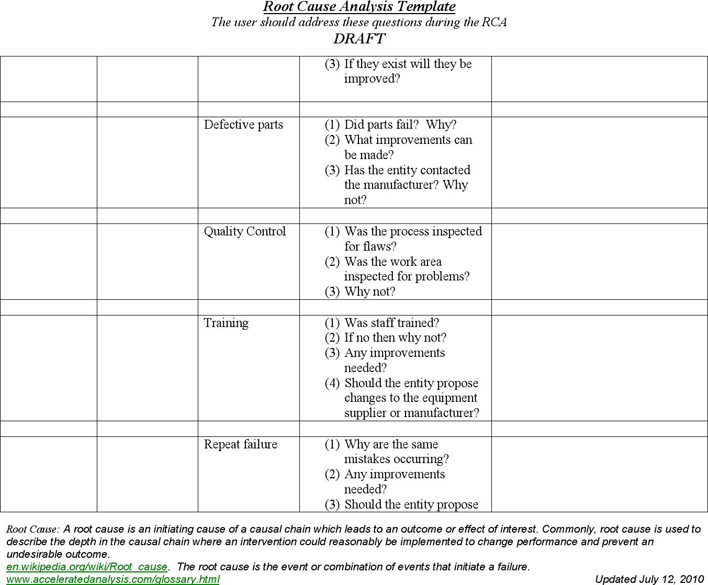 Root Cause Analysis Template 3 Page 7