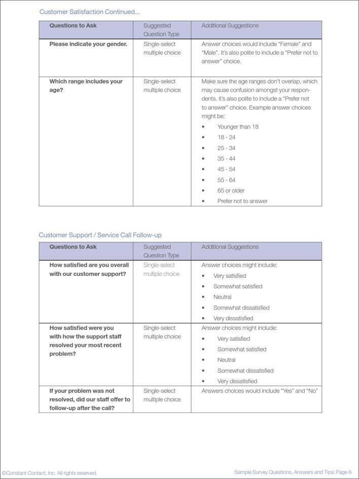 Sample Survey Questions Page 6