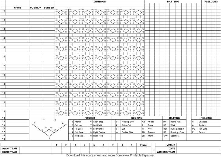 free-softball-score-sheet-pdf-69kb-1-page-s