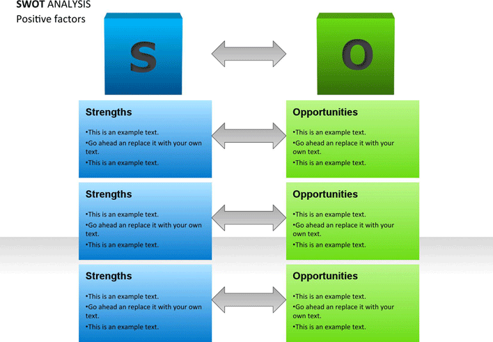 SWOT Analysis Template 1 Page 7
