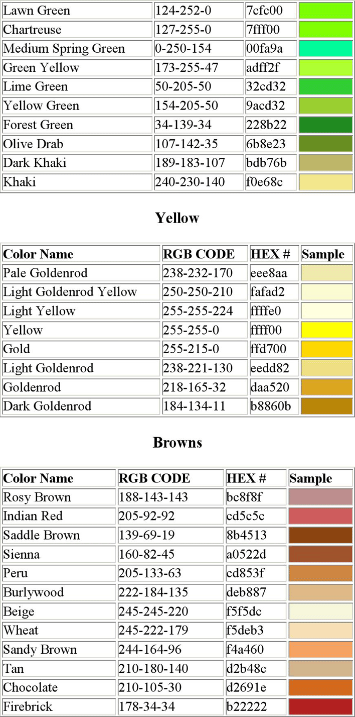 The Other RGB Color Chart Page 4